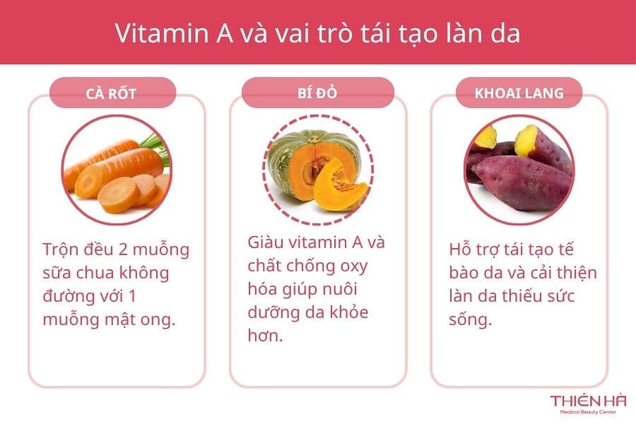 Vitamin A và vai trò tái tạo làn da khi xây dựng chế độ ăn trị nám