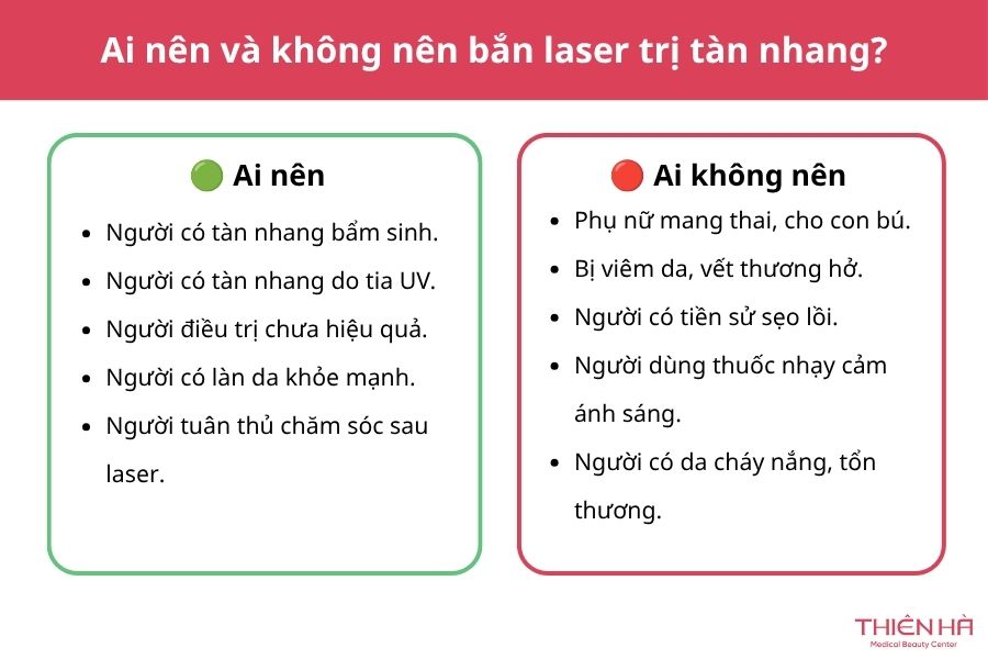 Bắn laser tàn nhang: Hiệu quả, chi phí và quy trình 4 Ai nên và không nên bắn laser tàn nhang?