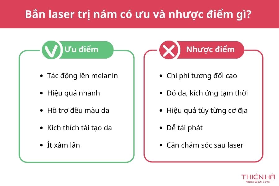 Bắn laser trị nám có ưu và nhược điểm gì? 