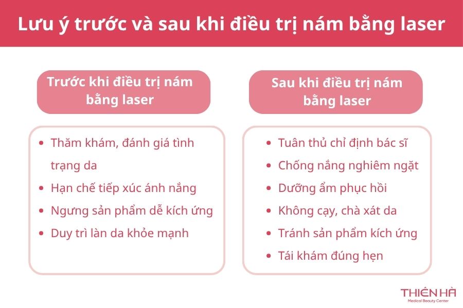 Lưu ý quan trọng trước và sau khi điều trị nám bằng laser