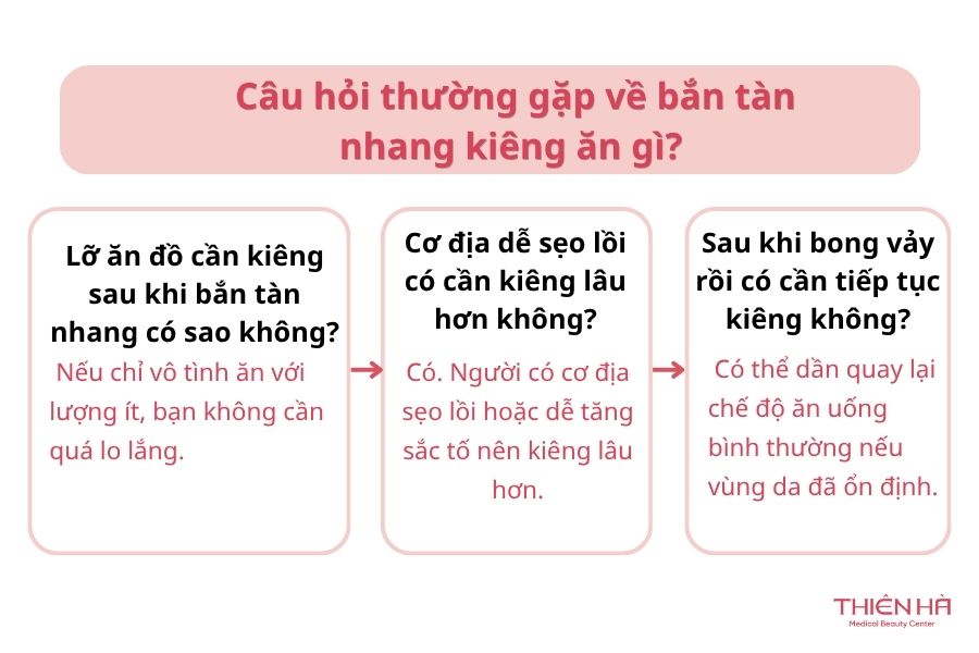 Câu hỏi thường gặp về bắn tàn nhang kiêng ăn gì? 