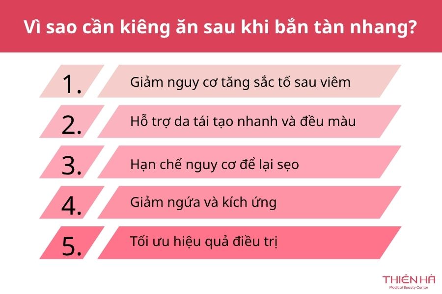 Vì sao cần kiêng ăn sau khi bắn tàn nhang?
