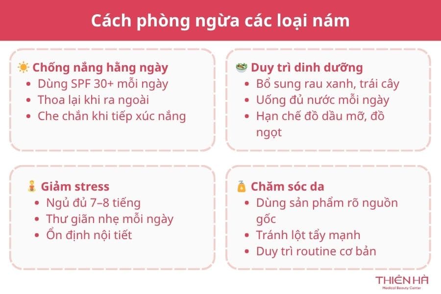 Cách phòng ngừa các loại nám 