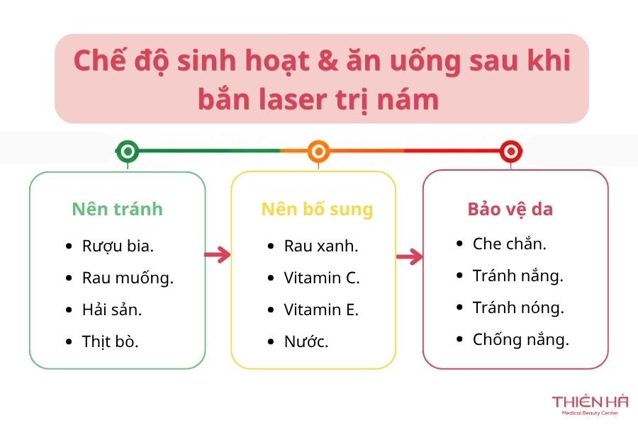 Chế độ sinh hoạt & ăn uống sau khi bắn laser trị nám 