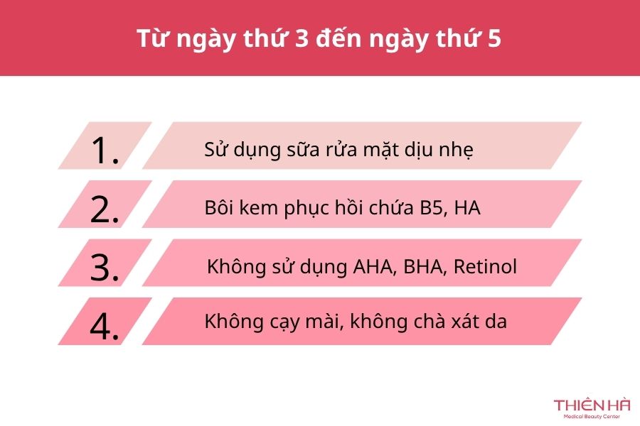 Từ ngày 3 – 5