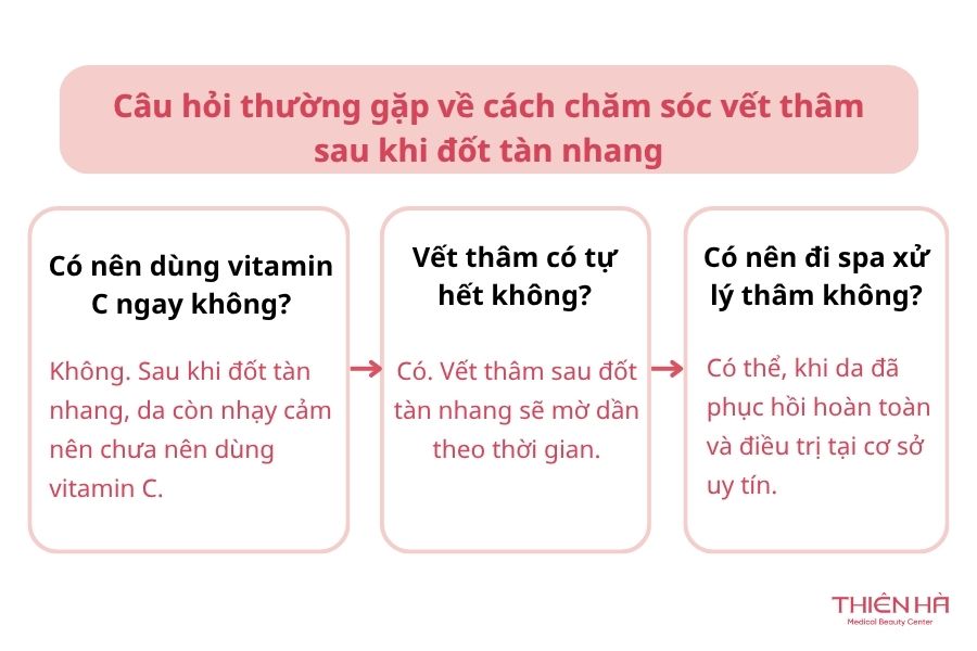 Câu hỏi thường gặp về cách chăm sóc vết thâm sau khi đốt tàn nhang