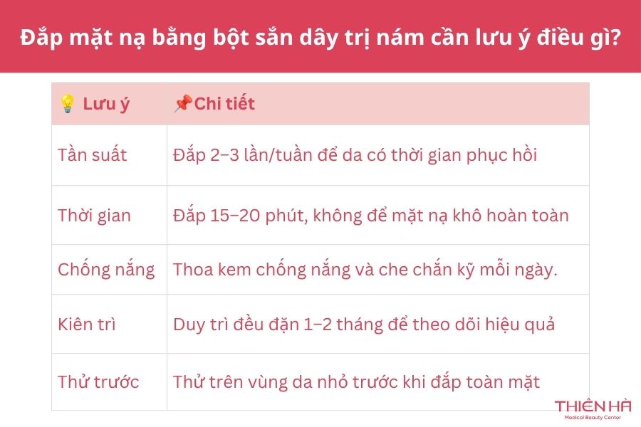 Đắp mặt nạ bằng bột sắn dây trị nám cần lưu ý điều gì?