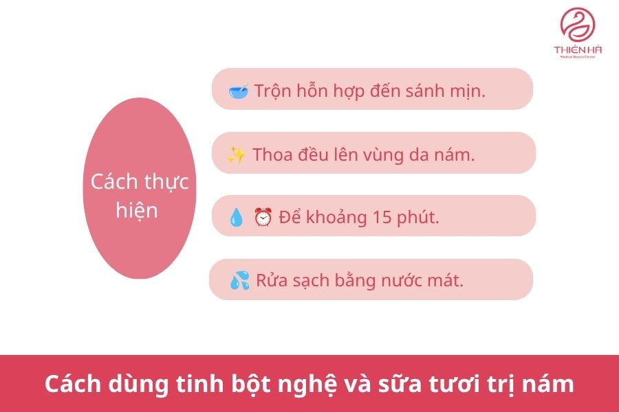 Cách đắp mặt nạ tinh bột nghệ trị nám hiệu quả tại nhà 4 Hướng dẫn cách dùng tinh bột nghệ kết hợp sữa tươi để cải thiện nám