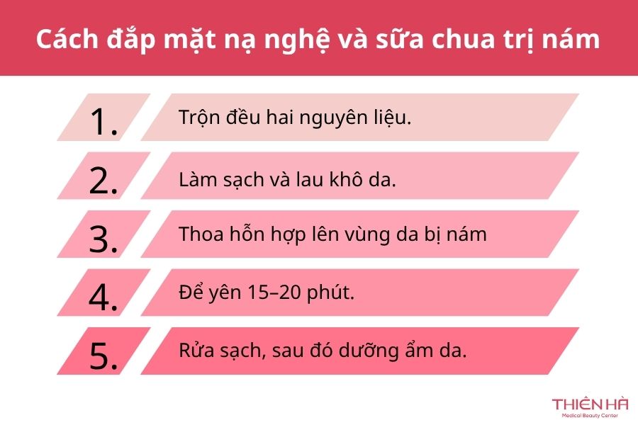 Cách đắp mặt nạ tinh bột nghệ trị nám hiệu quả tại nhà 2 Cách đắp mặt nạ tinh bột nghệ trị nám với sữa chua giúp da sáng mịn
