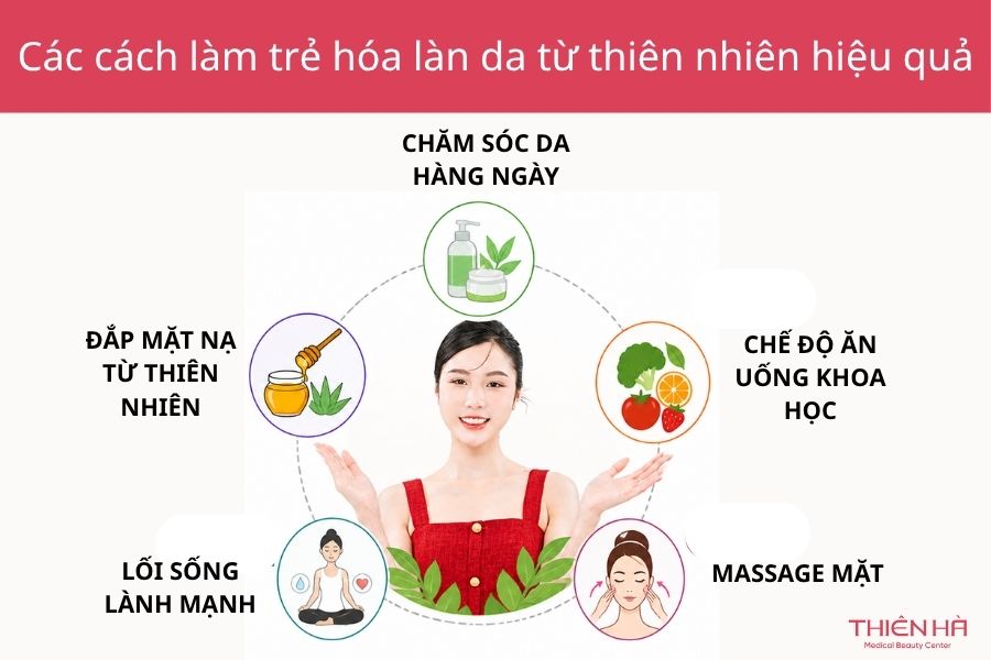 Áp dụng đúng các cách làm trẻ hóa làn da từ thiên nhiên giúp da tươi trẻ, khỏe mạnh an toàn