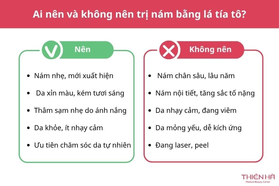 Cách trị nám bằng lá tía tô: 7 công thức dễ làm tại nhà 2 Những ai nên và không nên áp dụng cách trị nám bằng lá tía tô ?