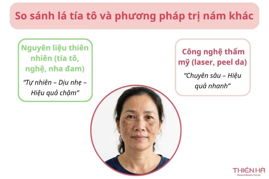 Cách trị nám bằng lá tía tô: 7 công thức dễ làm tại nhà 9 So sánh: Lá tía tô và các phương pháp trị nám khác