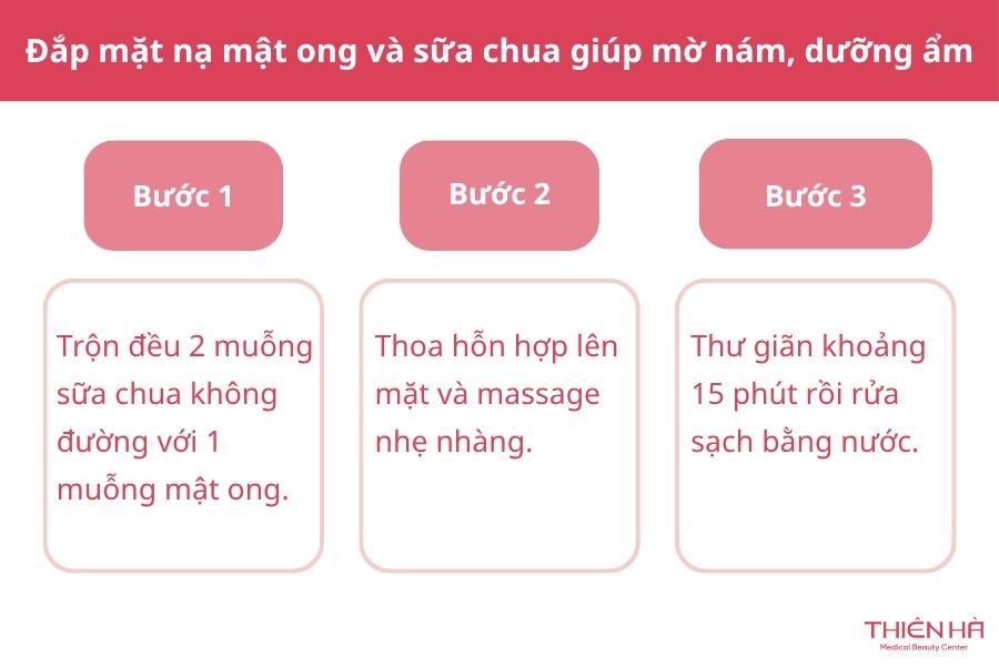Đắp mặt nạ mật ong và sữa chua giúp mờ nám, dưỡng ẩm