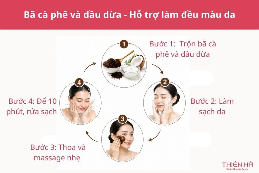 Top 5 cách trị nám gò má tại nhà hiệu quả dễ thực hiện 5 Bã cà phê và dầu dừa - Hỗ trợ làm đều màu da