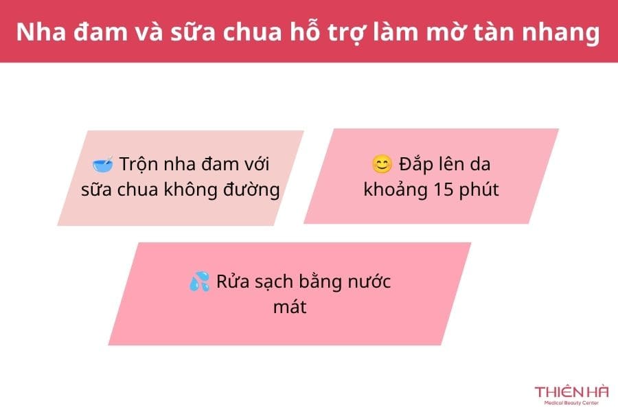 Cách trị nám và tàn nhang bằng nha đam: 7 cách dễ làm 4 Công thức nha đam và sữa chua hỗ trợ mờ tàn nhang an toàn