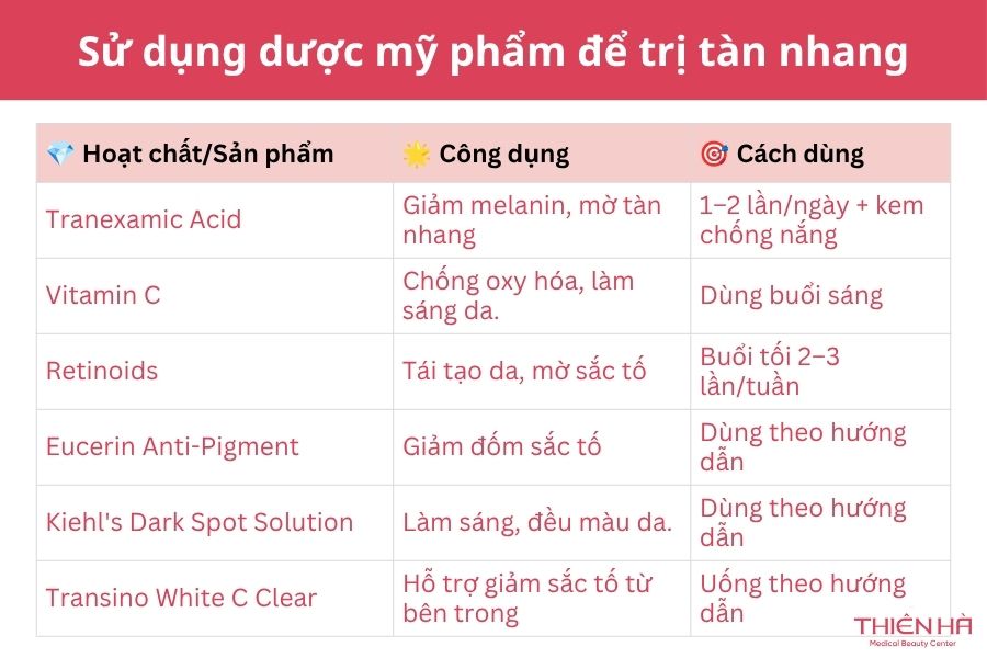 Sử dụng dược mỹ phẩm để trị tàn nhang 