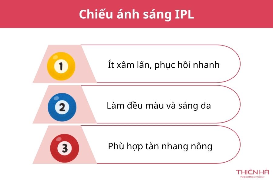 Chiếu ánh sáng ipl