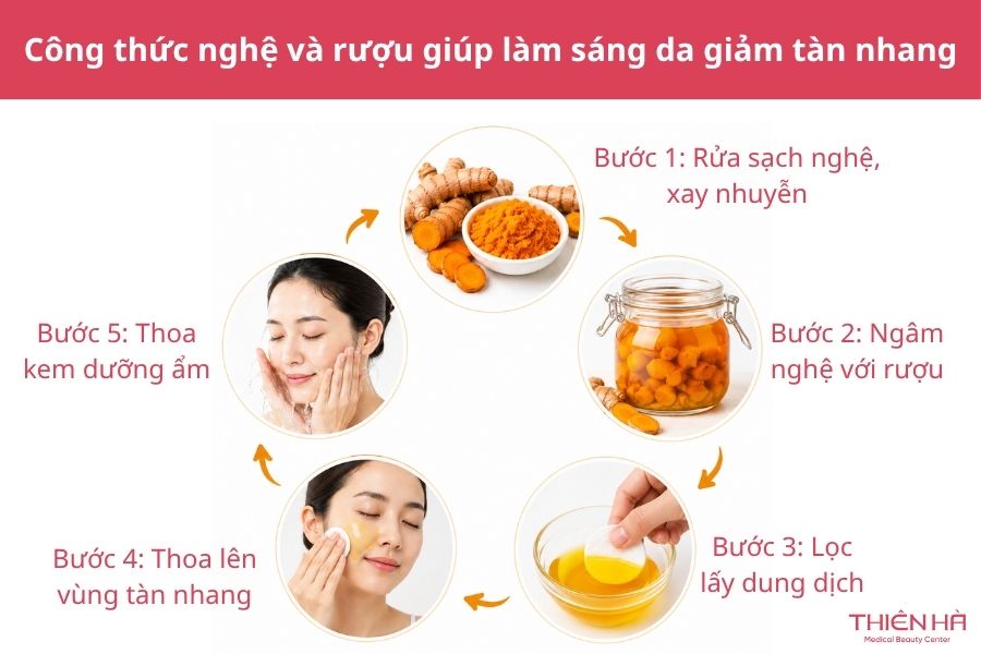 Cách trị tàn nhang bằng nghệ: 5 công thức đơn giản, hiệu quả 6 Công thức nghệ và rượu giúp làm sáng da, giảm tàn nhang