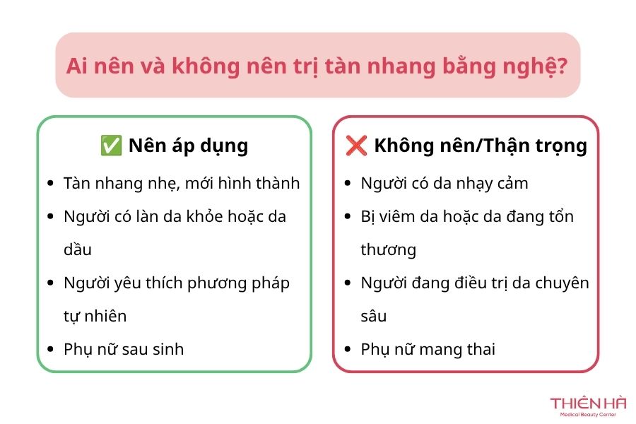 Cách trị tàn nhang bằng nghệ: 5 công thức đơn giản, hiệu quả 8 Ai nên và không nên trị tàn nhang bằng nghệ?