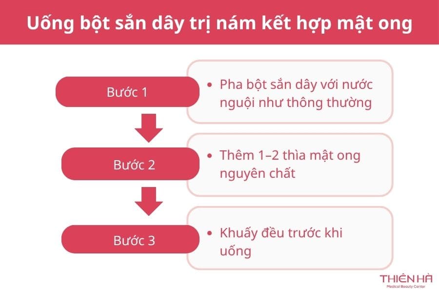 Cách uống bột sắn dây trị nám: 6 cách đơn giản tại nhà 4 Phương pháp uống bột sắn dây trị nám kết hợp mật ong (dưỡng ẩm da)
