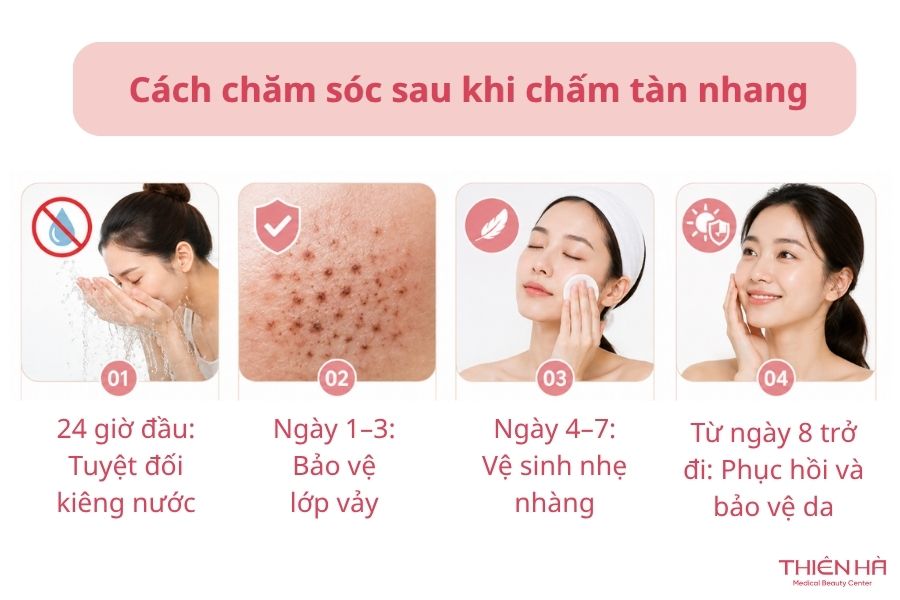 Chấm tàn nhang là gì? Có sẹo không và giá bao nhiêu 6 Cách chăm sóc sau khi chấm tàn nhang