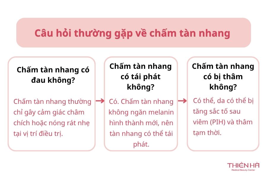 Chấm tàn nhang là gì? Có sẹo không và giá bao nhiêu 7 Câu hỏi thường gặp về chấm tàn nhang