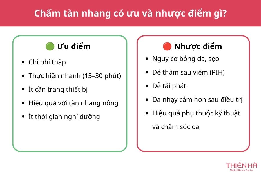 Chấm tàn nhang là gì? Có sẹo không và giá bao nhiêu 2 Chấm tàn nhang có ưu nhược điểm gì?