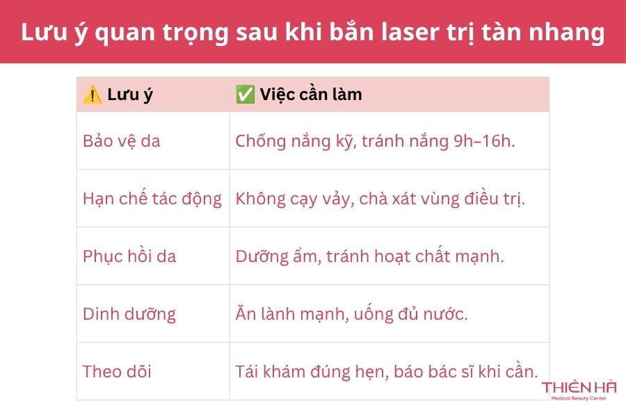 Lưu ý quan trọng sau khi bắn laser trị tàn nhang