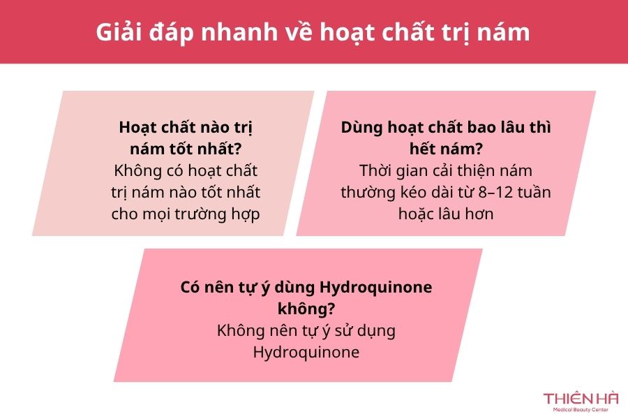 Giải đáp nhanh về hoạt chất trị nám