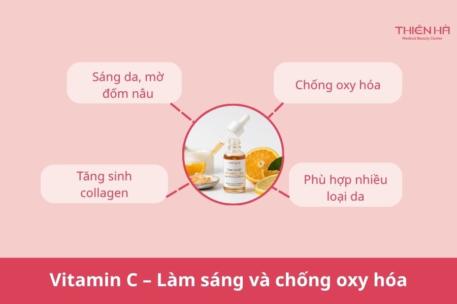 Vitamin C – Làm sáng và chống oxy hóa