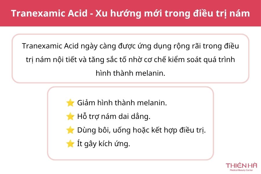 Tranexamic Acid – Xu hướng mới trong điều trị nám