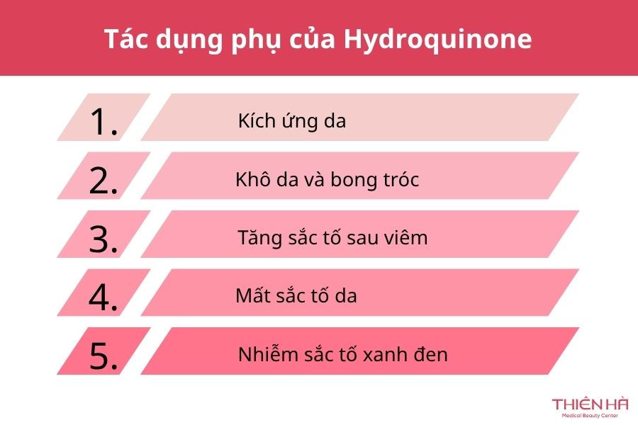 Tác dụng phụ của Hydroquinone