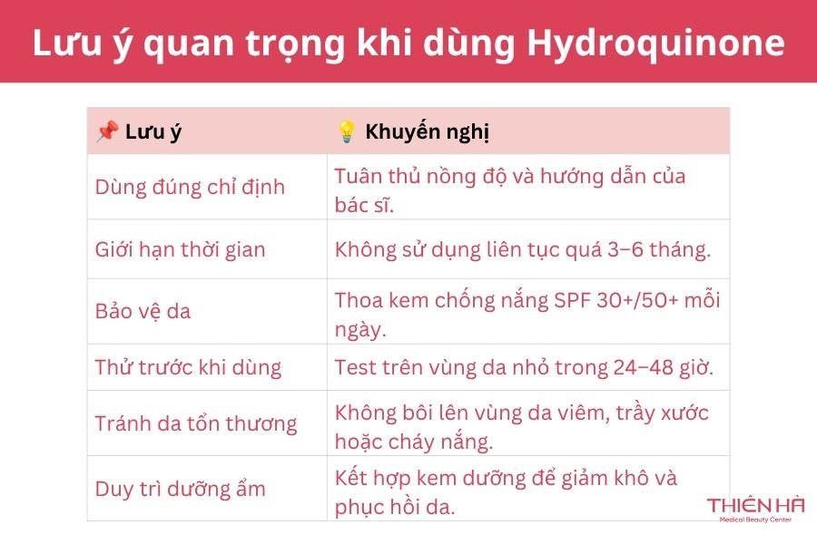 Lưu ý quan trọng khi dùng Hydroquinone