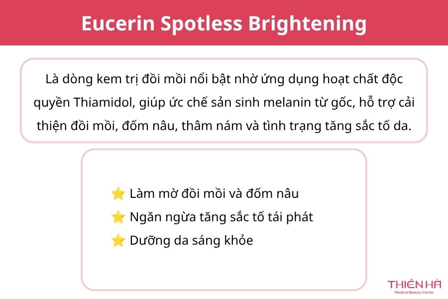 Eucerin Spotless Brightening