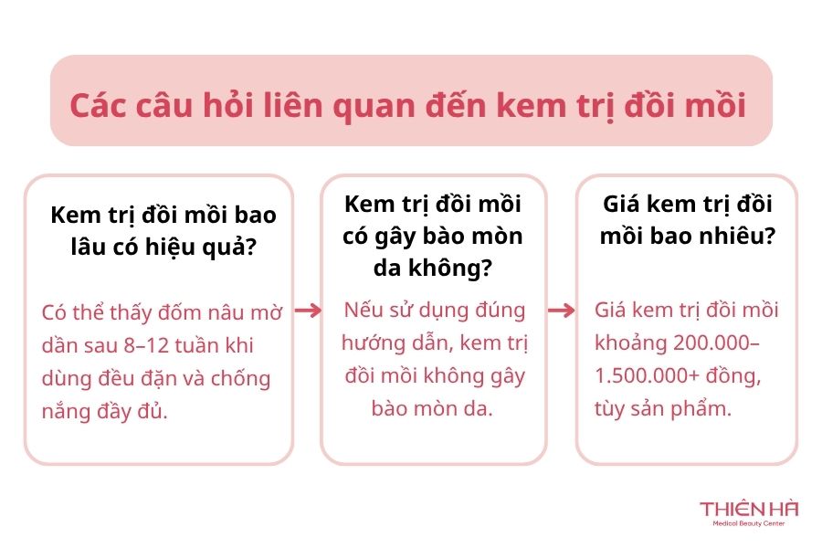 Các câu hỏi liên quan đến kem trị đồi mồi