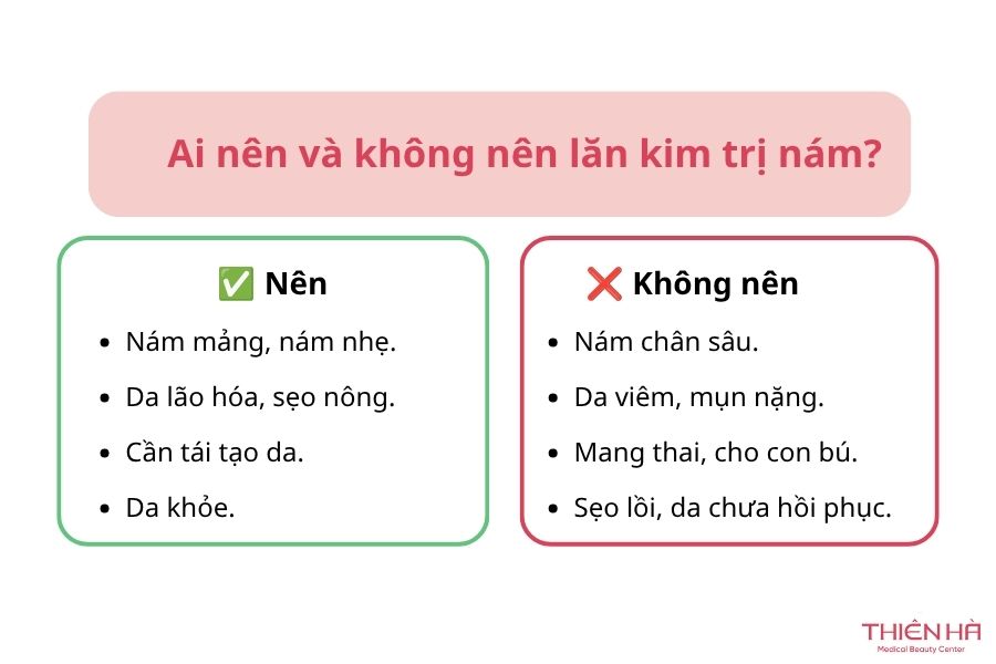 Ai nên và không nên lăn kim trị nám?