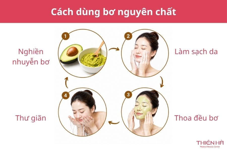 Mặt nạ bơ trị nám: 7 công thức đơn giản và lưu ý quan trọng 2 Cách dùng bơ nguyên chất – bí quyết chăm sóc da khô, nhạy cảm an toàn