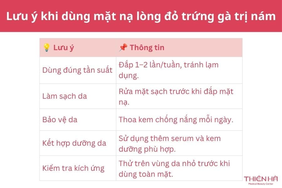 Mặt nạ lòng đỏ trứng gà trị nám: Hướng dẫn chi tiết A–Z 6 Khi sử dụng mặt nạ lòng đỏ trứng gà trị nám cần lưu ý điều gì ?