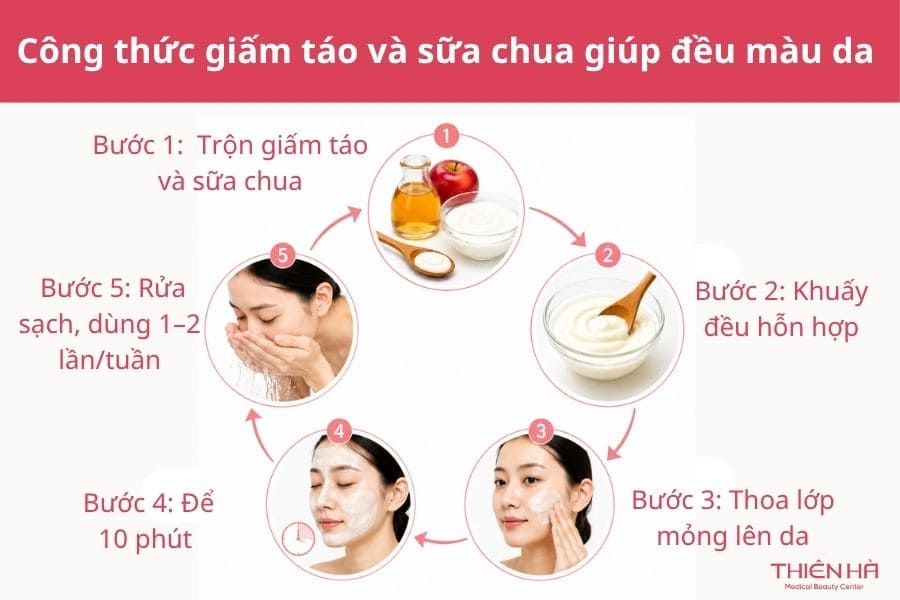 Mặt nạ trị nám tại nhà: Công thức và cách dùng hiệu quả 6 Công thức giấm táo và sữa chua giúp đều màu da