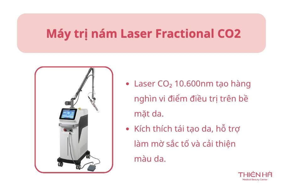 Laser Fractional CO2