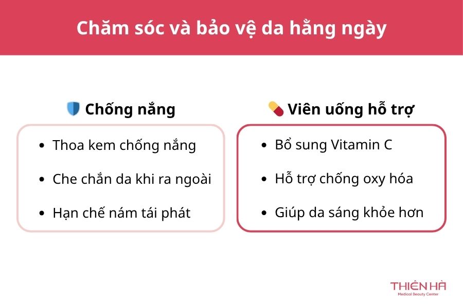 Chăm sóc và bảo vệ da hằng ngày 