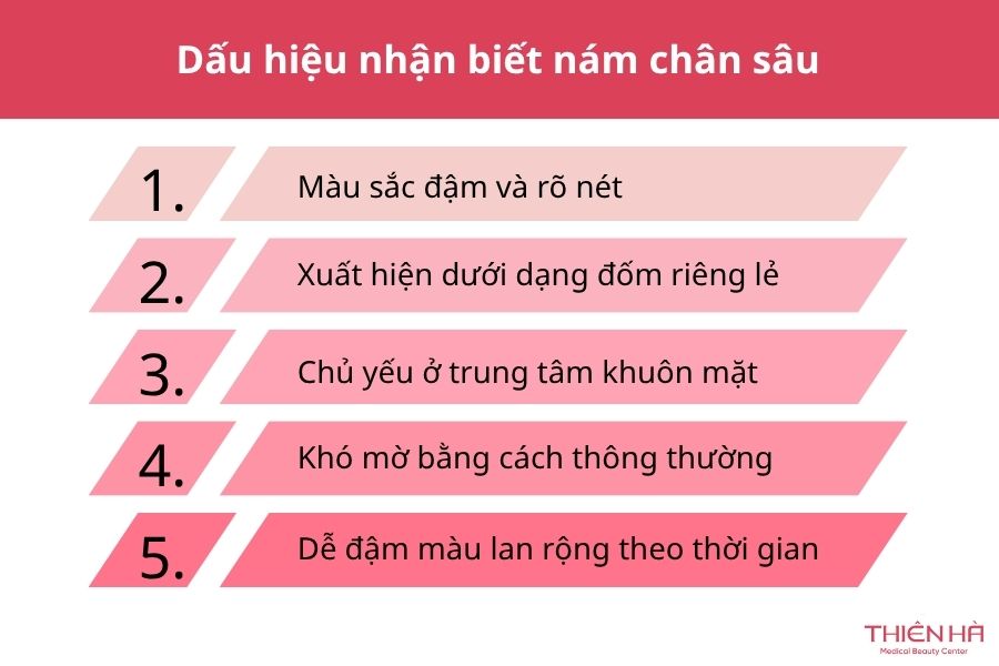 Dấu hiệu nhận biết nám chân sâu