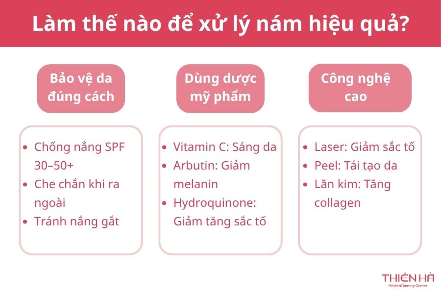 Làm thế nào xử lý nám hiệu quả?