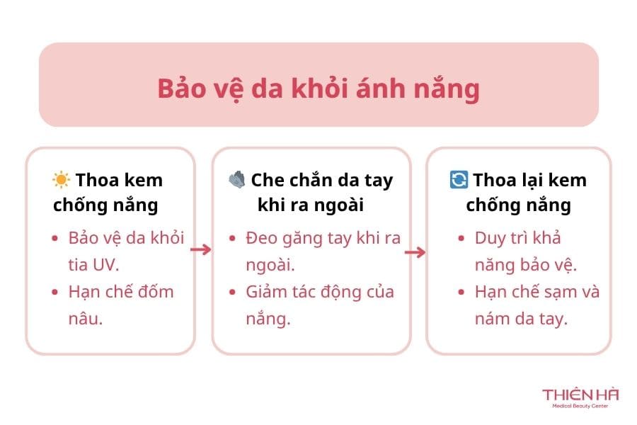 Bảo vệ da khỏi ánh nắng 