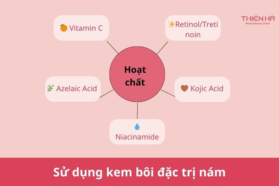 Sử dụng kem bôi đặc trị nám 