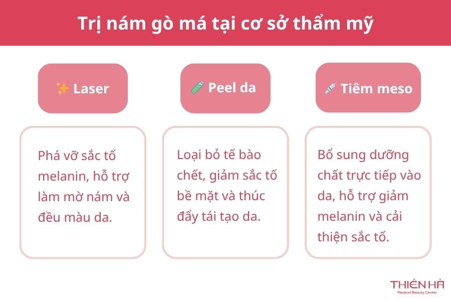 Trị nám gò má tại cơ sở thẩm mỹ