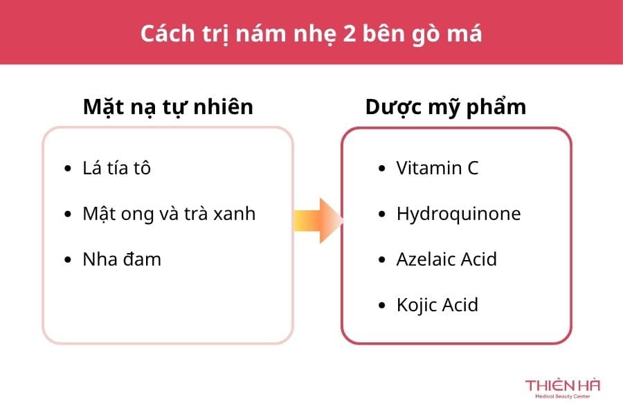 Cách trị nám nhẹ 2 bên gò má