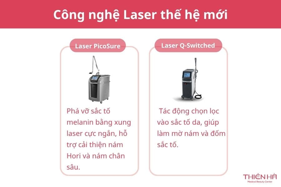 Nám Hori là gì? Giải pháp điều trị nám Hori an toàn, hiệu quả 6 Công nghệ laser thế hệ mới