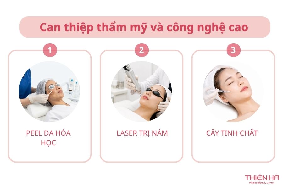 Can thiệp thẩm mỹ và công nghệ cao 