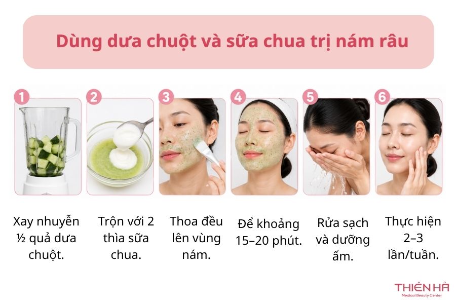 Dùng dưa chuột và sữa chua trị nám râu